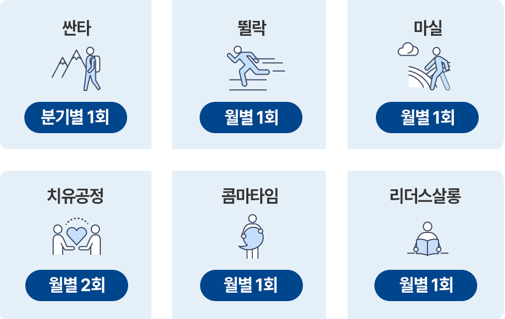 싼타 : 분기별 1회, 뛸락 : 월별 1회, 마실 : 월별 1회, 치유공정 : 월별 2회, 콤마타임 : 월별 1회, 리더스살롱 : 월별 1회